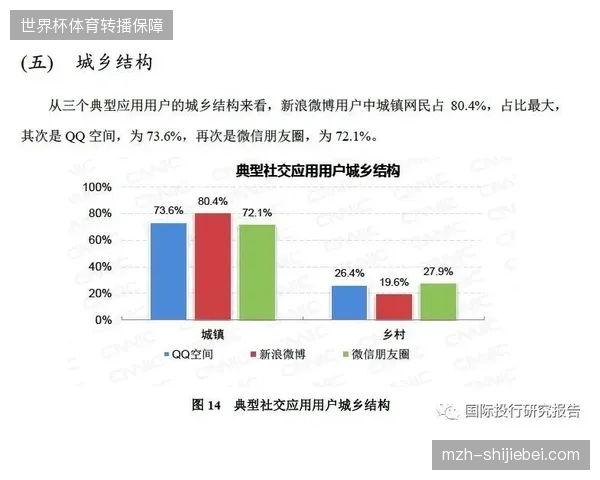 北美区域赛事票务系统数据匹配精度低于标准线已超42% 北美区域赛事票务系统数据匹配精度低于标准线已超42%